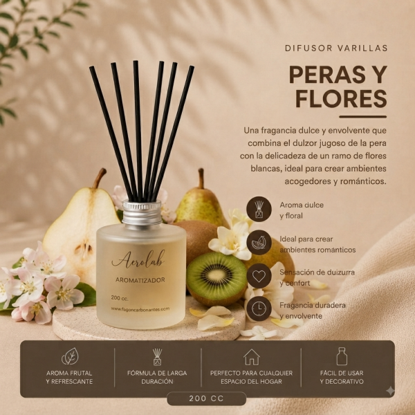 Difusor 200cc — Florales