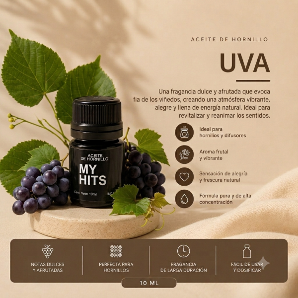 Aceite de Hornillo 10ml — Frutales