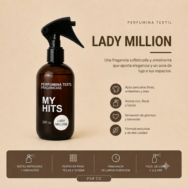 Perfumina Textil Contratipo 250cc — Intensas