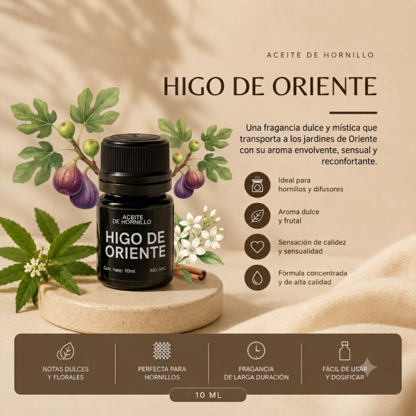 Aceite de Hornillo 10ml — Frutales