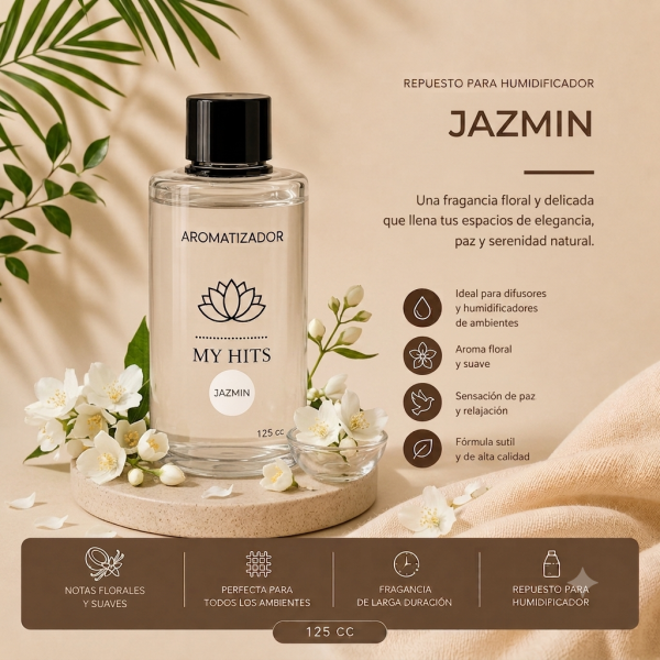 Repuesto para Humificador 125cc — Florales