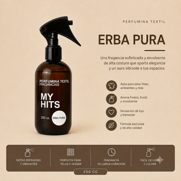 Perfumina Textil Contratipo 250cc — Intensas