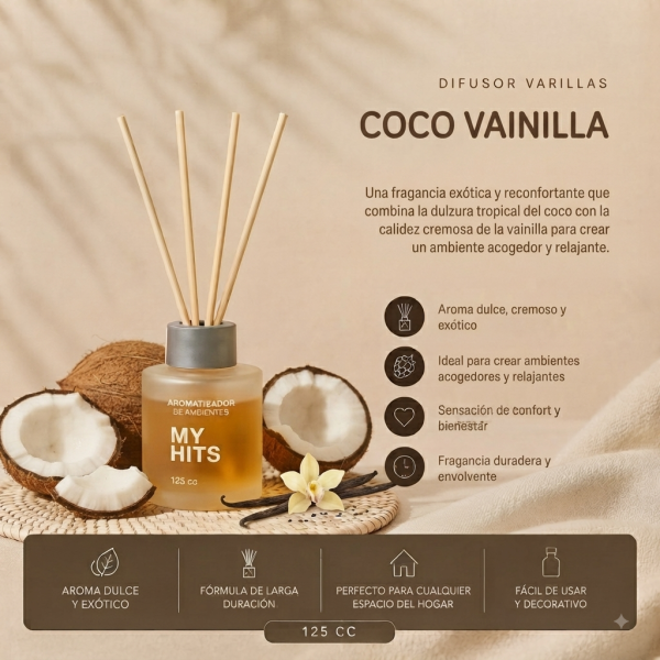 Difusor Varillas 125cc — Dulces y Gourmand