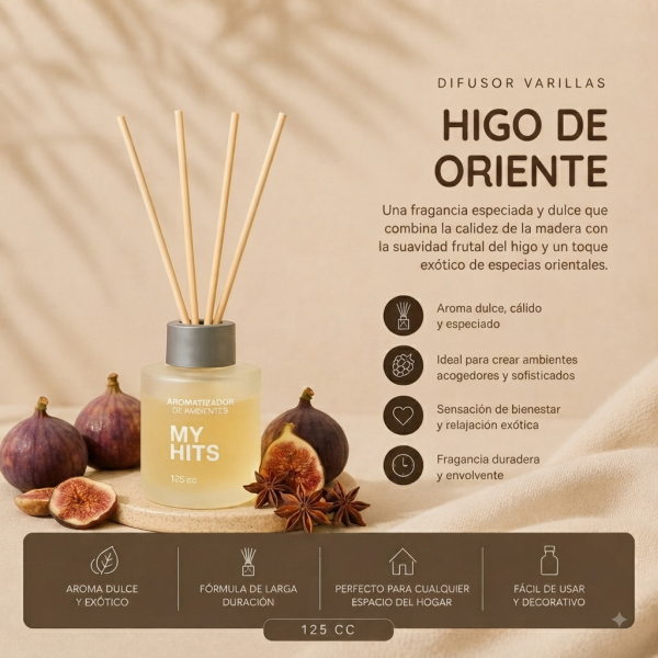 Difusor Varillas 125cc — Frutales