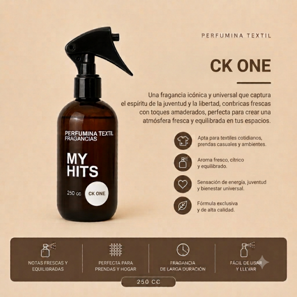 Perfumina Textil Contratipo 250cc — Intensas