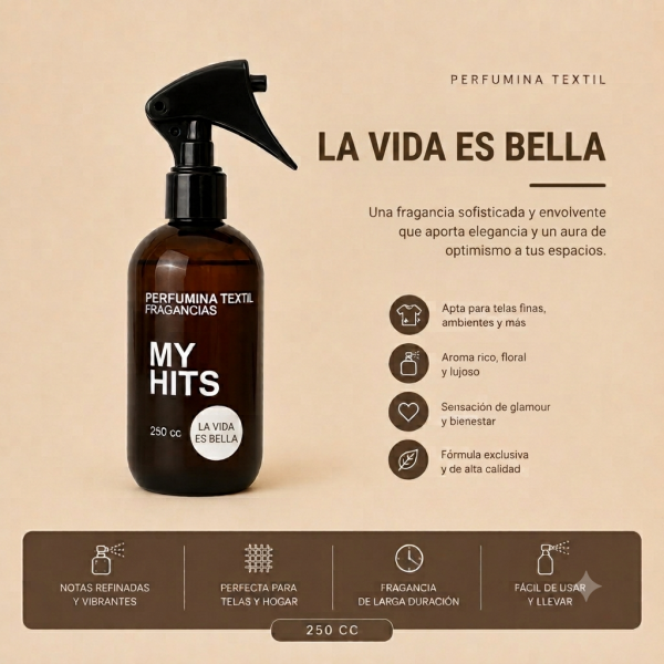 Perfumina Textil Contratipo 250cc — Intensas