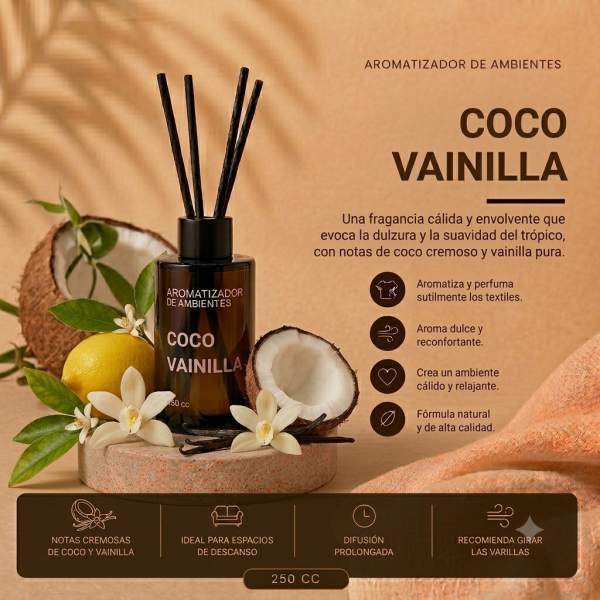 Difusor de Varillas 250cc — Frutales