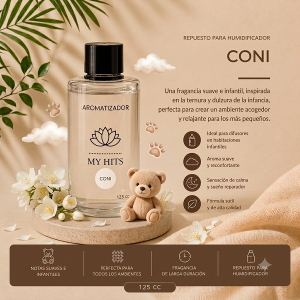 Repuesto para Humificador 125cc — Dulces y Gourmand
