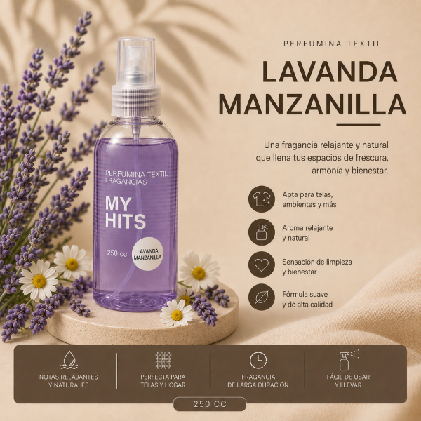 Perfumina Spray 250cc — Florales