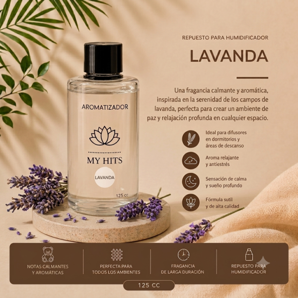 Repuesto para Humificador 125cc — Florales