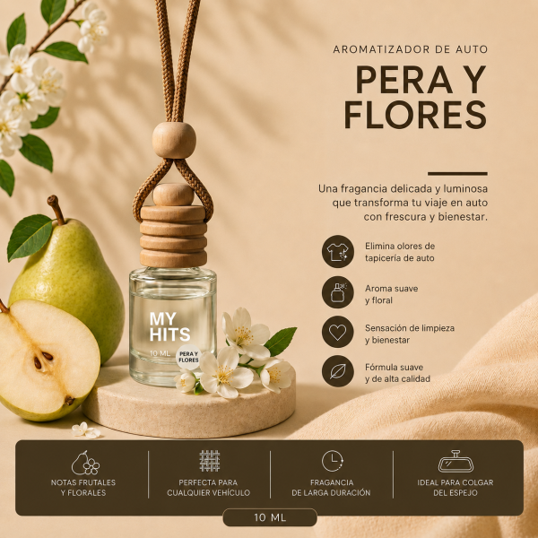 Aromatizador para Auto 10ml — Florales