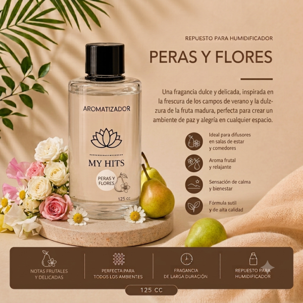Repuesto para Humificador 125cc — Florales
