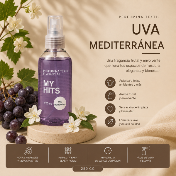 Perfumina Spray 250cc — Frutales
